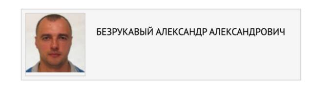 В Польше деятельность ячейки ГРУ координировал житель Ростова с криминальным прошлым