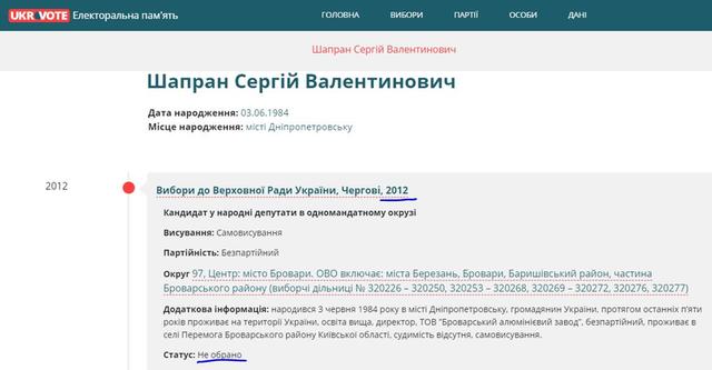 Сергей Шапран: что известно о газовом мошеннике и аферисте, которого 30 января вызывают в суд