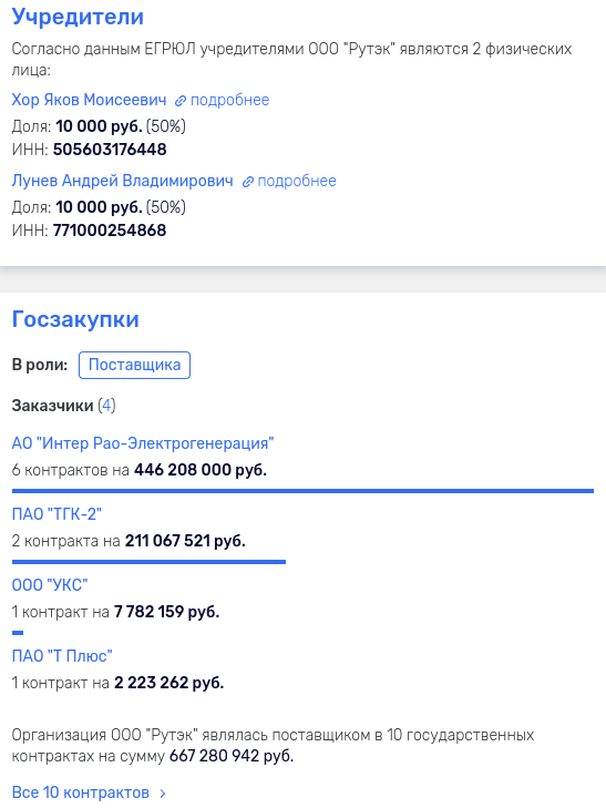 Украинское эхо в Хакасии: офшорная прокладка для Чобаняна и Хора?