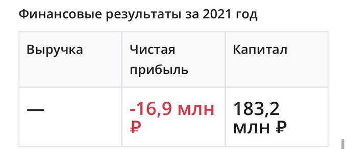 Алмазный король Якутии. Как глава республики Саха Айсен Николаев стал миллиардером