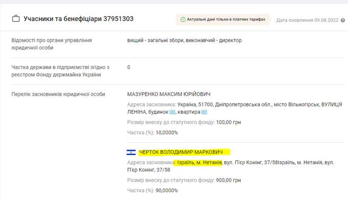 Лариса Черток: что известно о роскошной жизни сестры олигарха Коломойского в Швейцарии