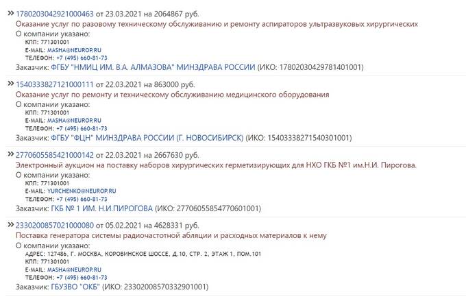 Дмитрий Чебурашкин и его армянский паспорт, или без лоха и жизнь плоха