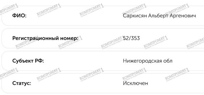 Какова роль председателя правления ООО «УК Союз Маринс Групп» Альберта Саркисяна в разворовывании земель Чеховского района?