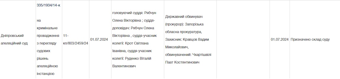 В Румынии произошло землетрясение магнитудой 4,4. quqidztikziqtevls