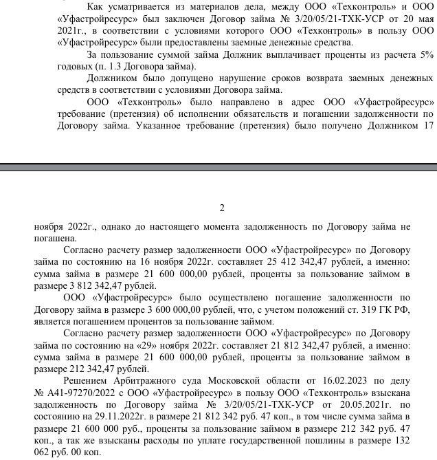 Связаны одной «Гранелью»: кредитные ловкачи на 2,5 млрд 