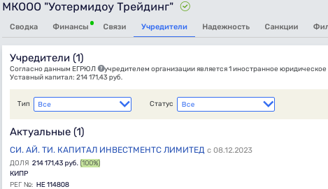 Земельная «кубышка» Тё: девелопер Собянина продолжает скупку