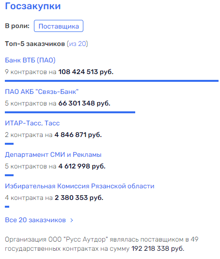 Шувалов, Котляренко и Керимов "соображают на троих" 