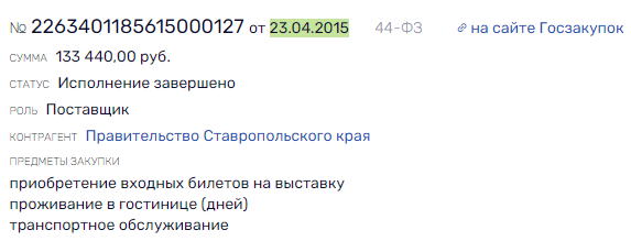 Генконсул на госзаказе: приключения итальянца в России